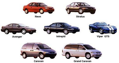 Dodge Models