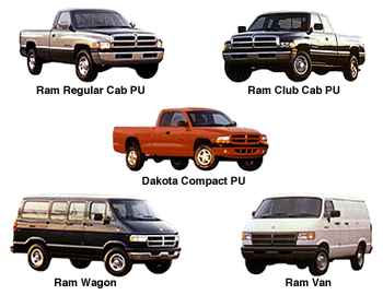 Dodge Models