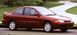 1996 Mirage